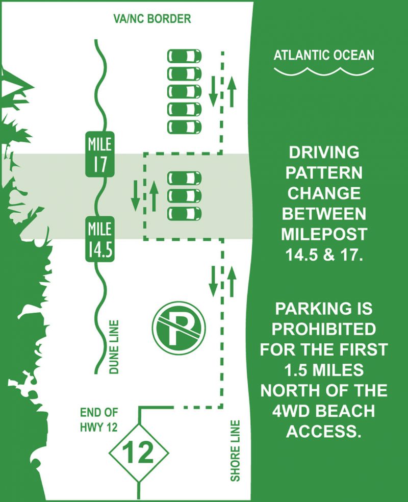 Beach Driving & Parking on the Off Road Corolla